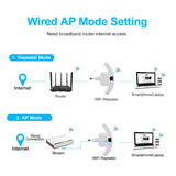 Repetidor de sinal de wifi, sem fio, 300mbps, amplificador e extensor de sinal de red